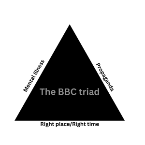 The BBC triad (1).png