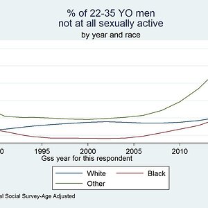 incel race.jpg