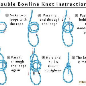 How-to-Tie-a-Double-Bowline.jpg