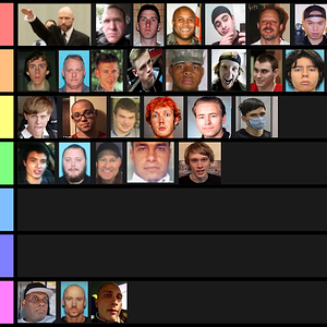 mass_shooter_tier_list.png