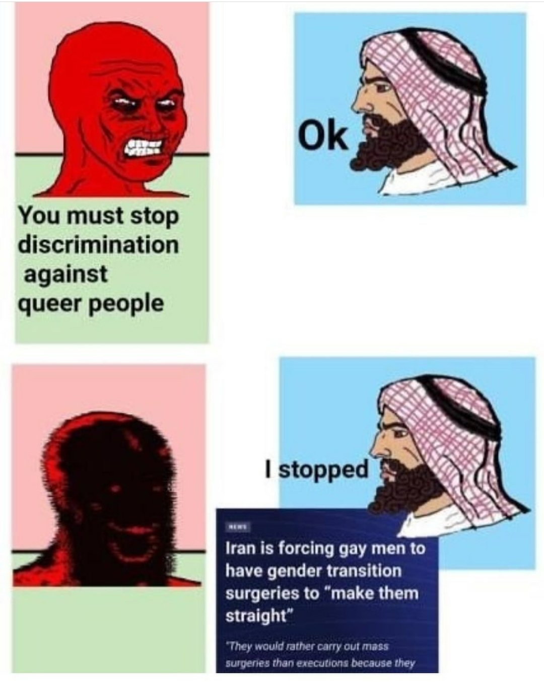 7874 - arab arabs compass gay gay_men iran lgby men political political_compass querr text wojak.jpg