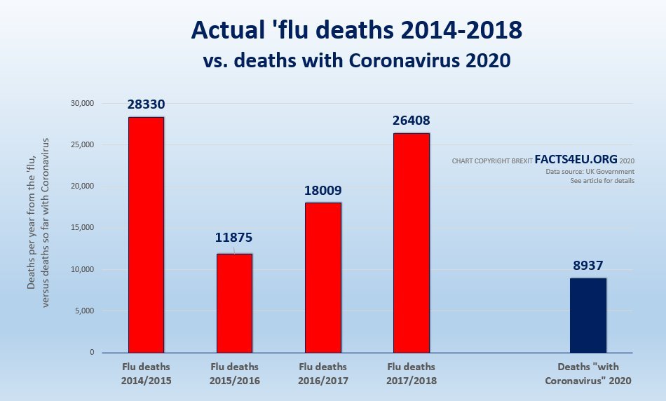 corona_flu_120420.jpg