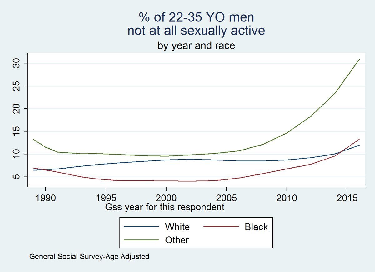 incel race.jpg