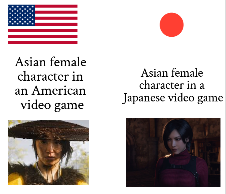 Japan Vs USA